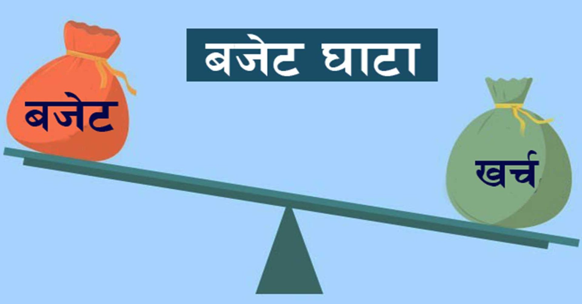 बजेट घाटा तीन खर्ब ९७ अर्ब ८७ करोड